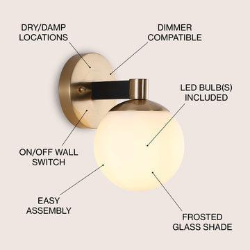 Modernist Globe Metal/Frosted Glass Modern Contemporary LED Vanity